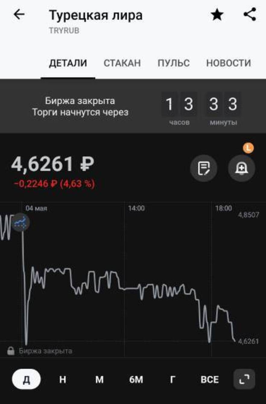 ТК